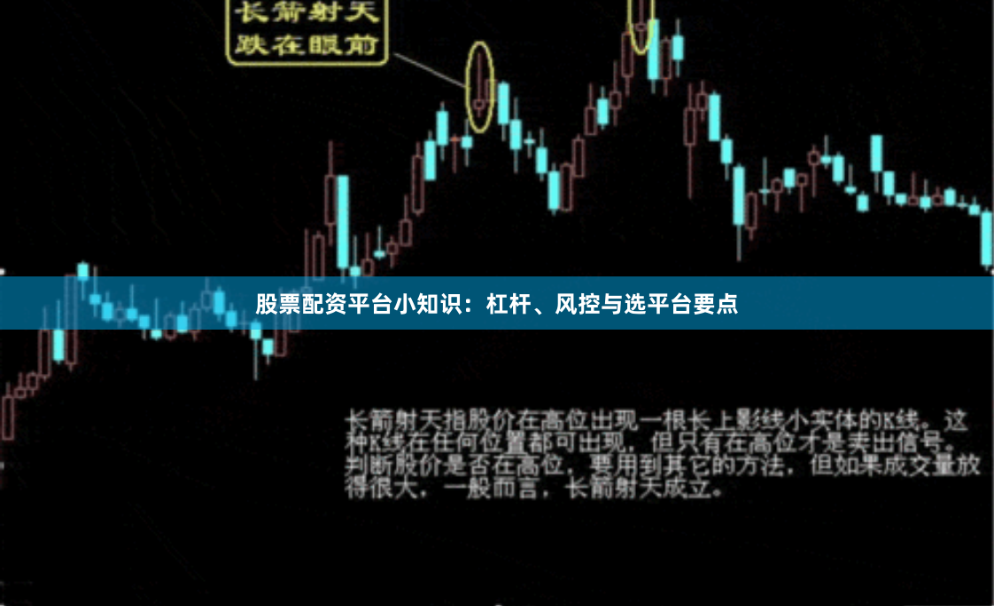 股票配资平台小知识：杠杆、风控与选平台要点