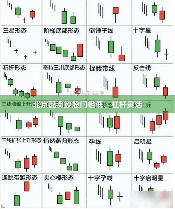 北京配资炒股门槛低、杠杆灵活