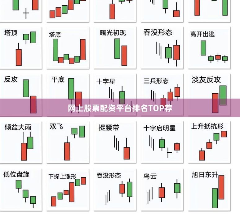 网上股票配资平台排名TOP荐