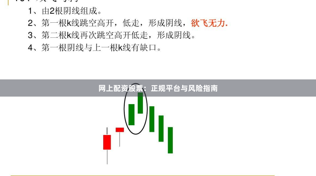 网上配资股票：正规平台与风险指南